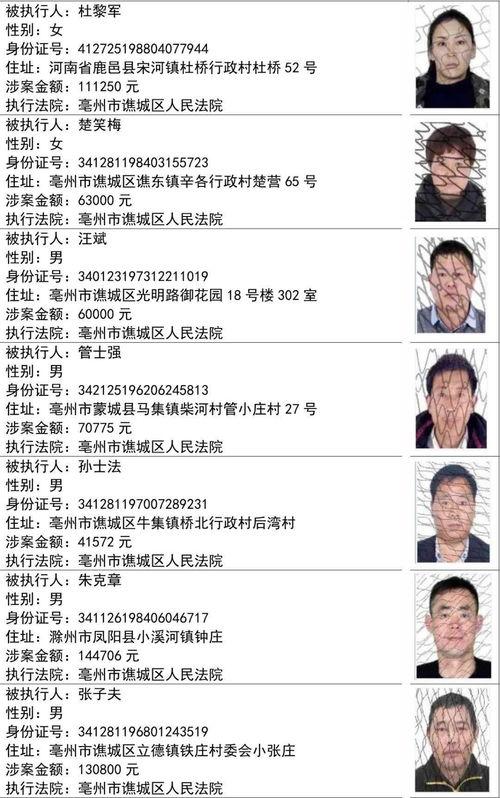成都媒体爆料人名单最新,揭秘幕后真相 第1张 成都媒体爆料人名单最新,揭秘幕后真相 第1张